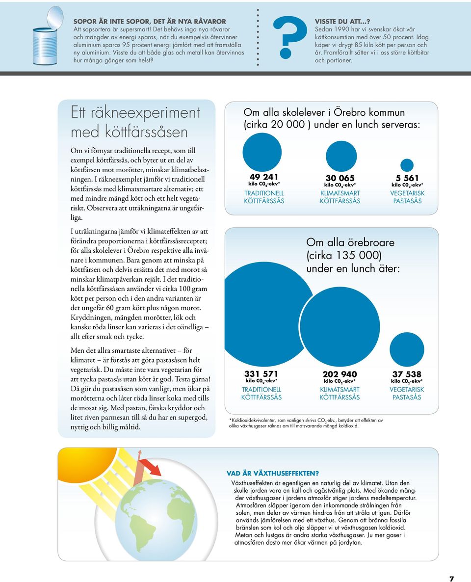 Visste du att både glas och metall kan återvinnas hur många gånger som helst? Visste du att...? Sedan 1990 har vi svenskar ökat vår köttkonsumtion med över 50 procent.