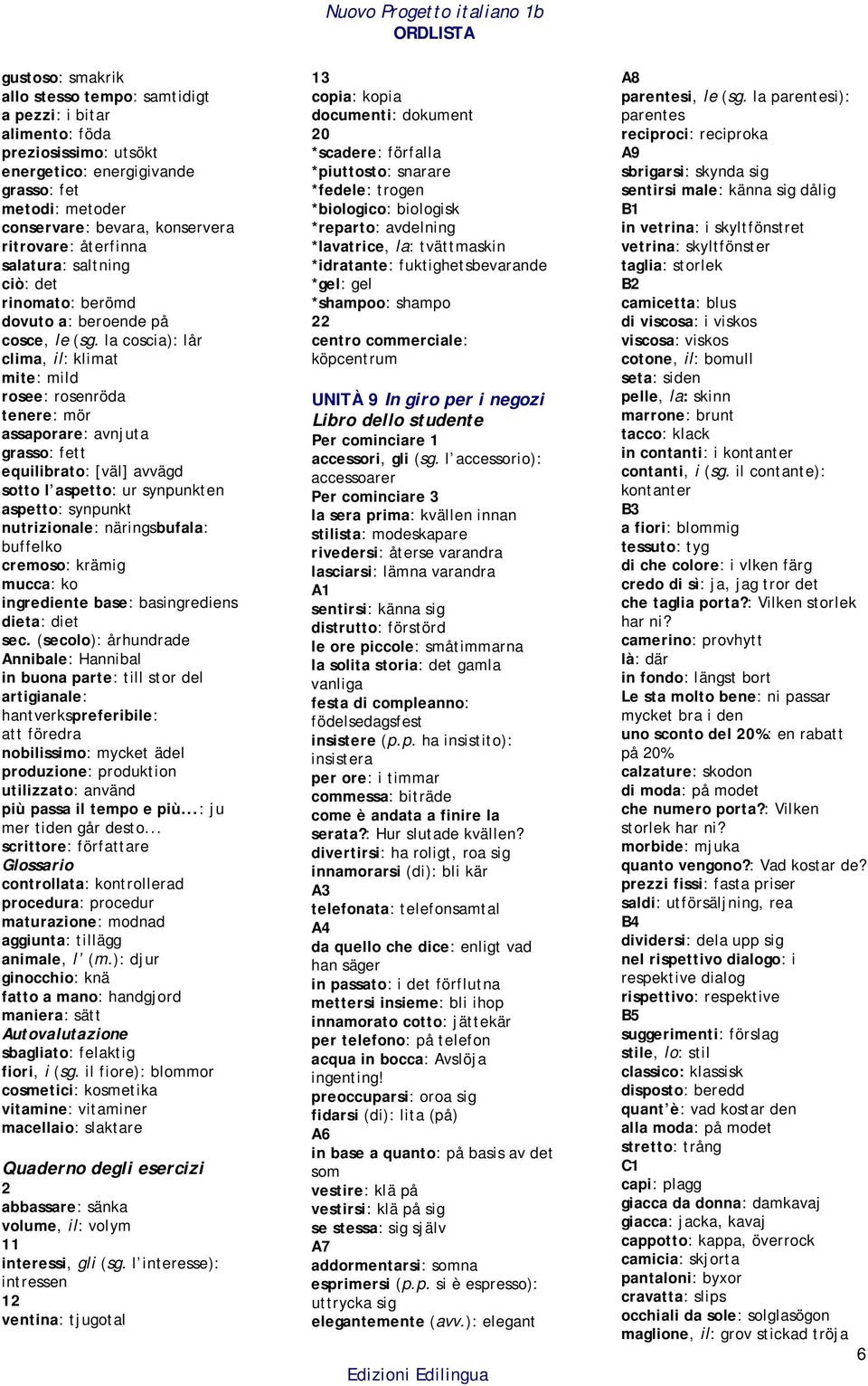 la coscia): lår clima, il: klimat mite: mild rosee: rosenröda tenere: mör assaporare: avnjuta grasso: fett equilibrato: [väl] avvägd sotto l aspetto: ur synpunkten aspetto: synpunkt nutrizionale: