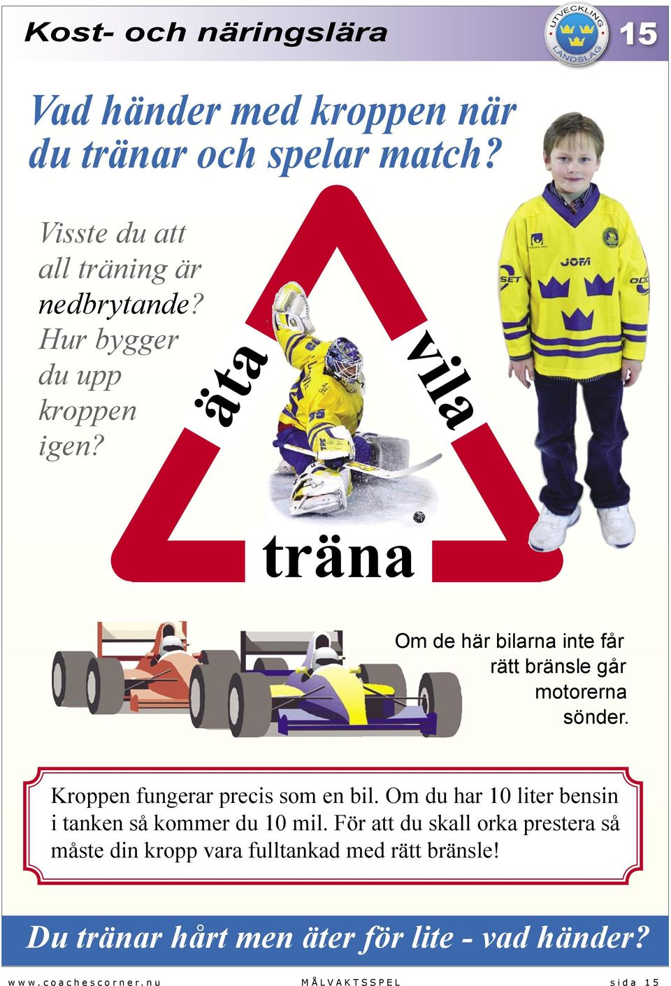 Kroppen fungerar precis som en bil. Om du har 10 liter bensin i tanken så kommer du 10 mil.