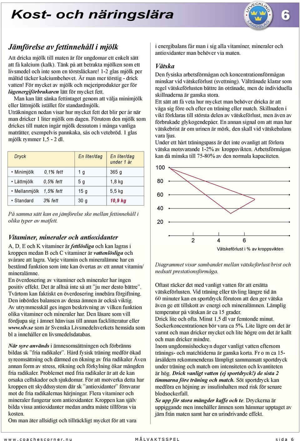 Man kan lätt sänka fettintaget genom att välja minimjölk eller lättmjölk istället för standardmjölk. Uträkningen nedan visar hur mycket fett det blir per år när man dricker 1 liter mjölk om dagen.