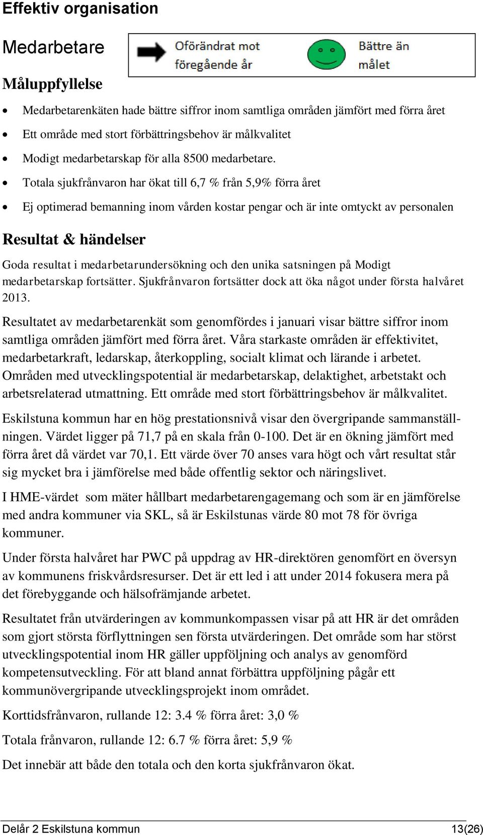 Totala sjukfrånvaron har ökat till 6,7 % från 5,9% förra året Ej optimerad bemanning inom vården kostar pengar och är inte omtyckt av personalen Resultat & händelser Goda resultat i