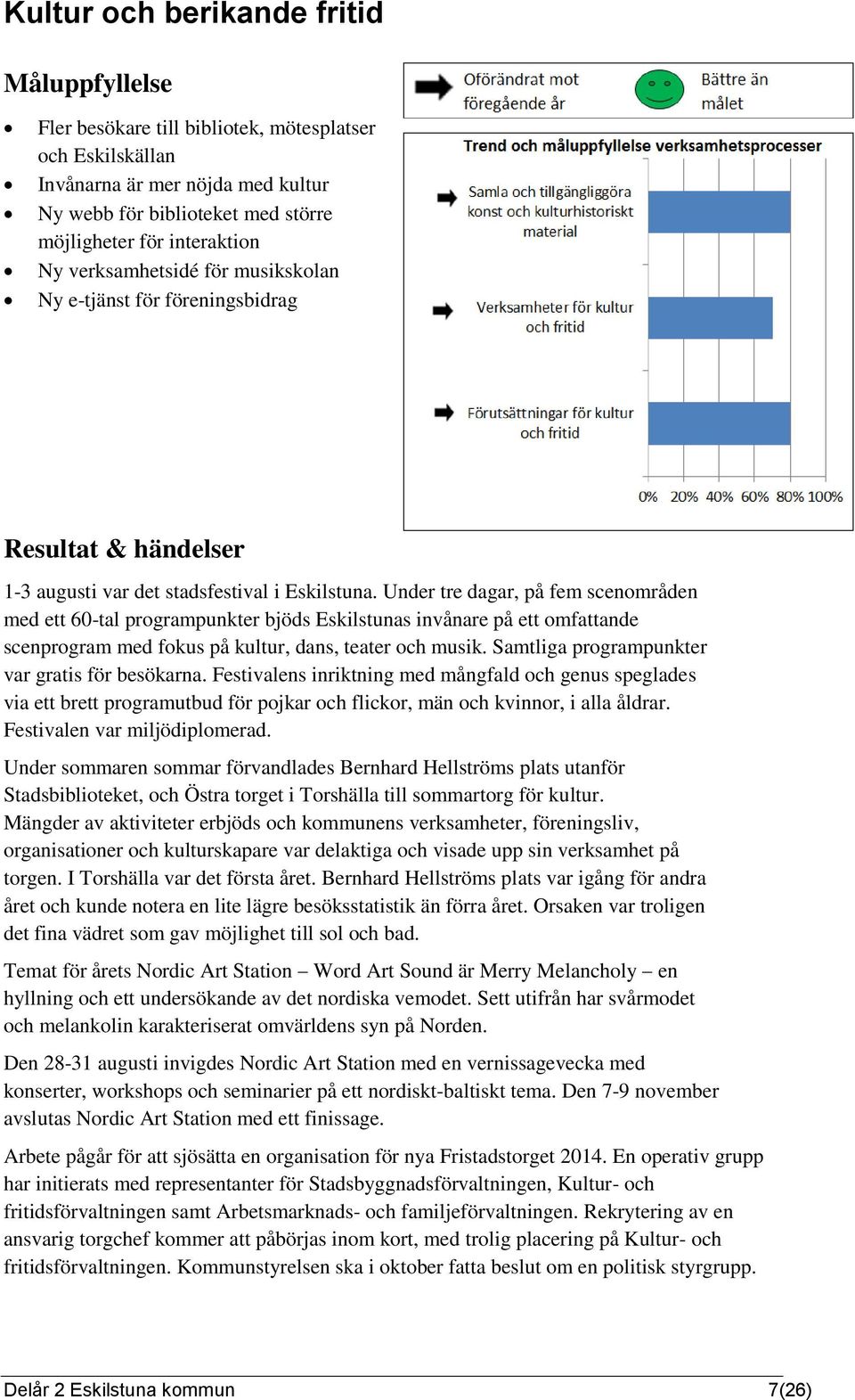 Under tre dagar, på fem scenområden med ett 60-tal programpunkter bjöds Eskilstunas invånare på ett omfattande scenprogram med fokus på kultur, dans, teater och musik.