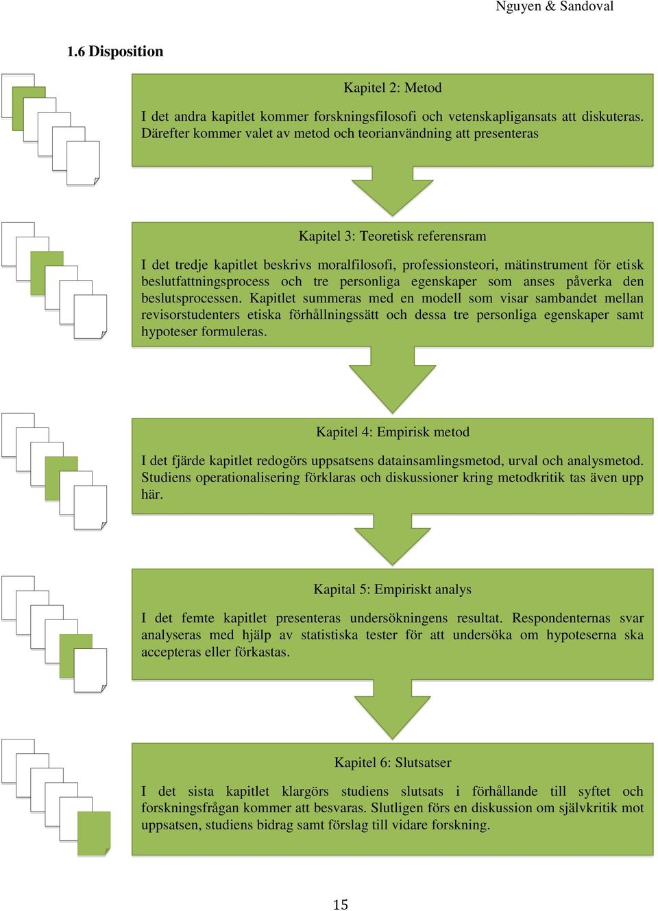 beslutfattningsprocess och tre personliga egenskaper som anses påverka den beslutsprocessen.