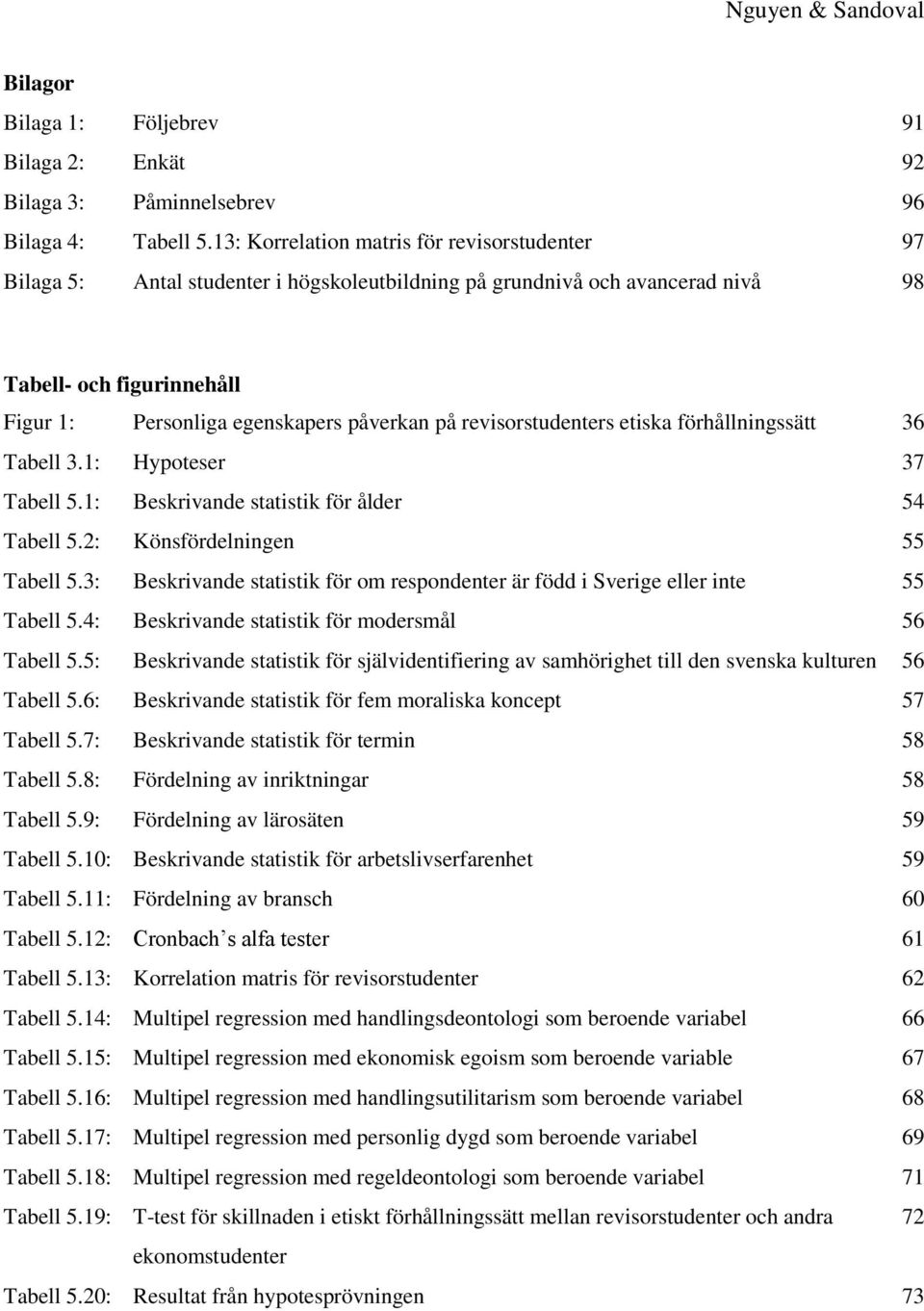 revisorstudenters etiska förhållningssätt 36 Tabell 3.1: Hypoteser 37 Tabell 5.1: Beskrivande statistik för ålder 54 Tabell 5.2: Könsfördelningen 55 Tabell 5.