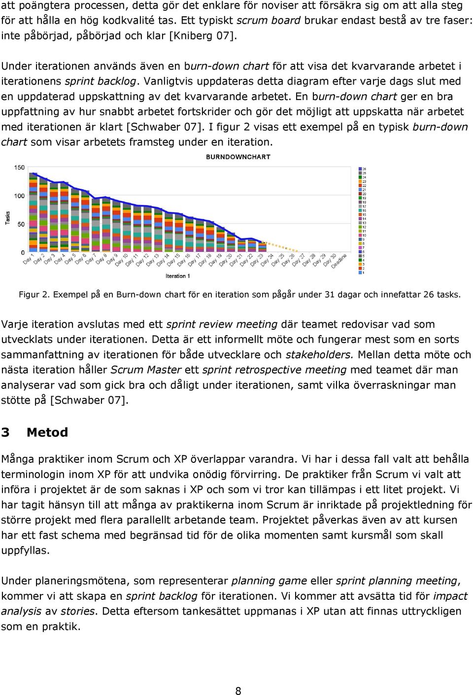 Under iterationen används även en burn-down chart för att visa det kvarvarande arbetet i iterationens sprint backlog.