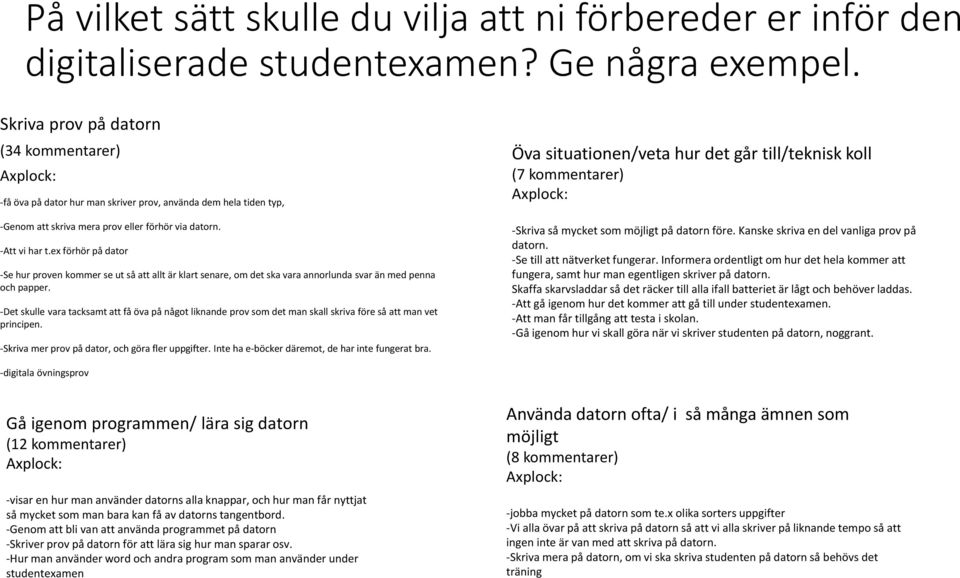 ex förhör på dator -Se hur proven kommer se ut så att allt är klart senare, om det ska vara annorlunda svar än med penna och papper.