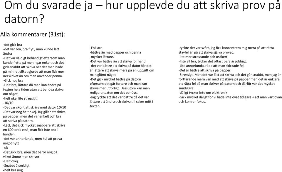 hade på minnet vilket gjorde att man fick mer nerskrivet än om man använder penna. -Gick nog bra -Helt bra, lättare då man kan ändra på texten hela tiden utan att behöva skriva om något.