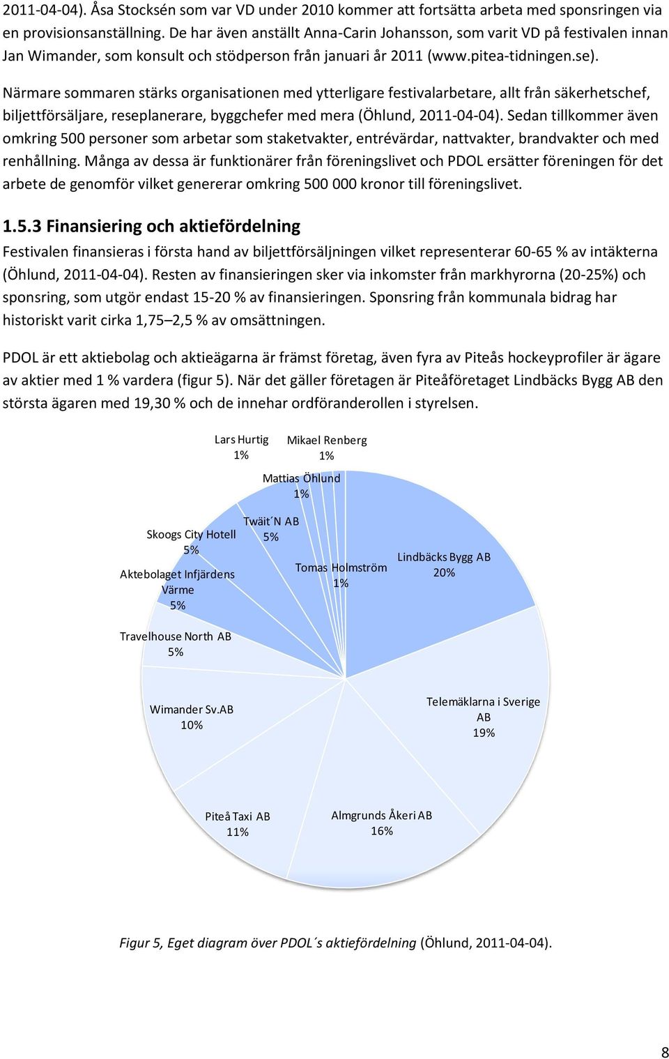 Närmare sommaren stärks organisationen med ytterligare festivalarbetare, allt från säkerhetschef, biljettförsäljare, reseplanerare, byggchefer med mera (Öhlund, 2011-04-04).