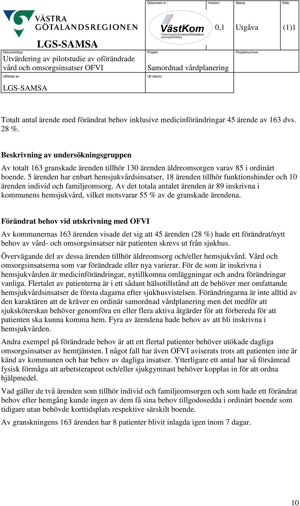 5 ärenden har enbart hemsjukvårdsinsatser, 18 ärenden tillhör funktionshinder och 10 ärenden individ och familjeomsorg.