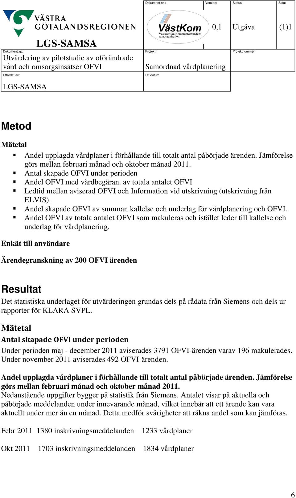 Andel skapade OFVI av summan kallelse och underlag för vårdplanering och OFVI. Andel OFVI av totala antalet OFVI som makuleras och istället leder till kallelse och underlag för vårdplanering.