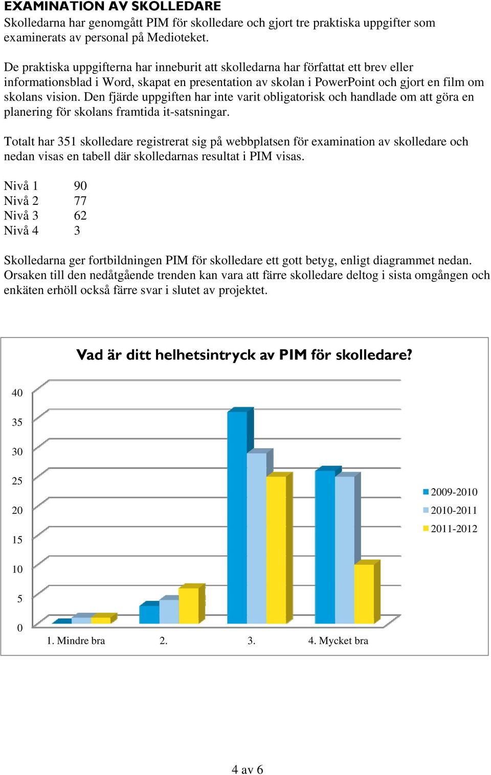 Den fjärde uppgiften har inte varit obligatorisk och handlade om att göra en planering för skolans framtida it-satsningar.