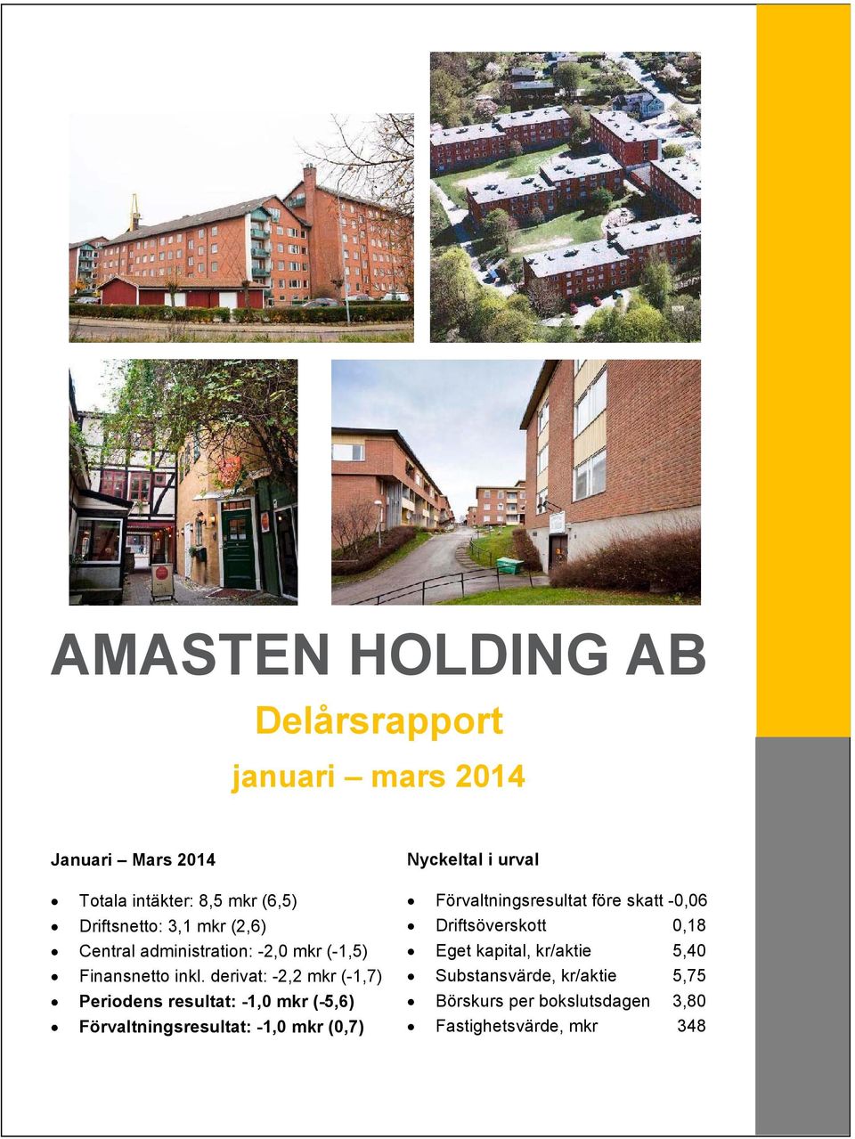 derivat: -2,2 mkr (-1,7) Periodens resultat: -1,0 mkr (-5,6) Förvaltningsresultat: -1,0 mkr (0,7) Nyckeltal i urval