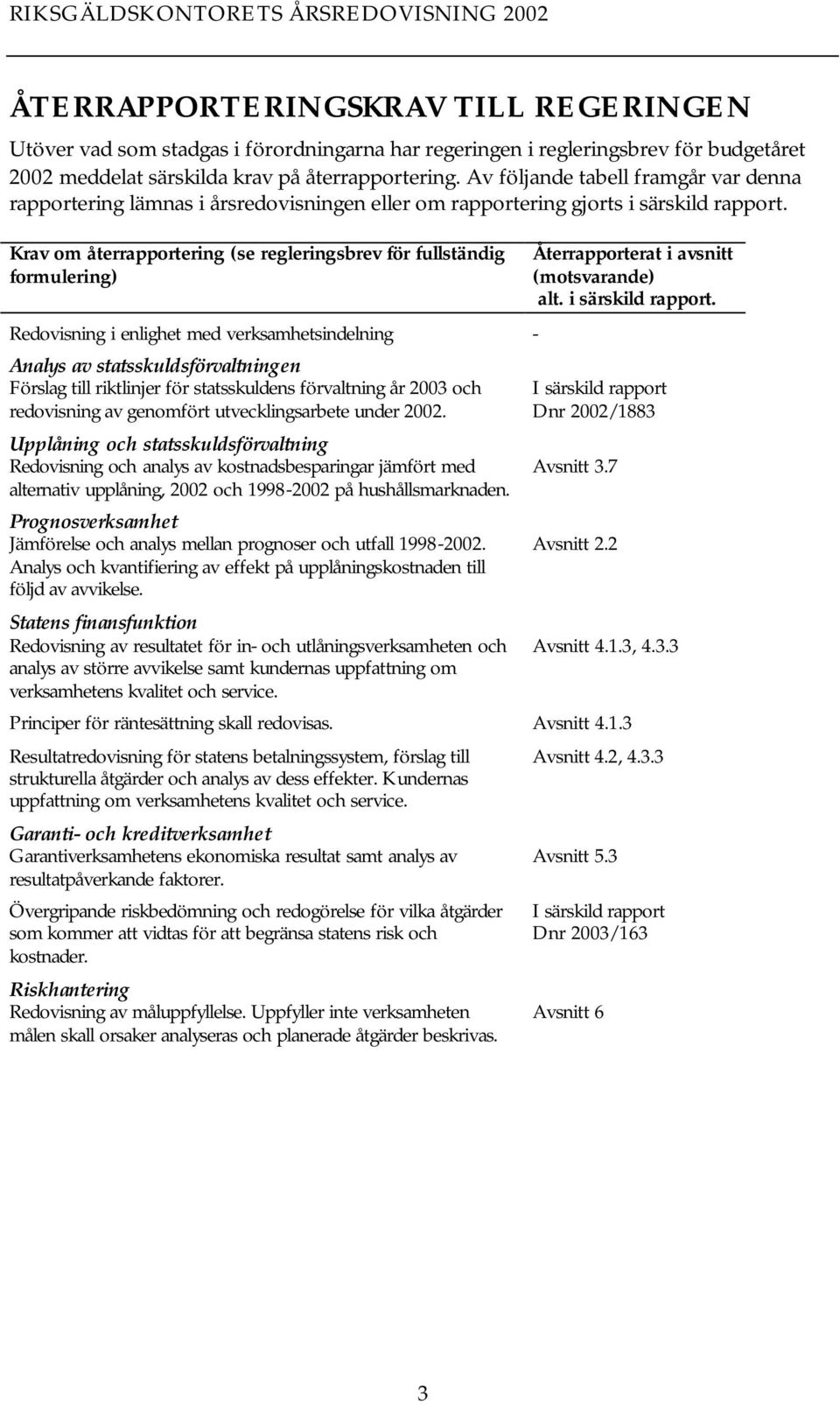 Krav om återrapportering (se regleringsbrev för fullständig formulering) Redovisning i enlighet med verksamhetsindelning - Analys av statsskuldsförvaltningen Förslag till riktlinjer för statsskuldens