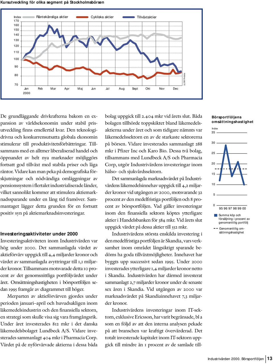 Den teknologidrivna och konkurrensutsatta globala ekonomin stimulerar till produktivitetsförbättringar.