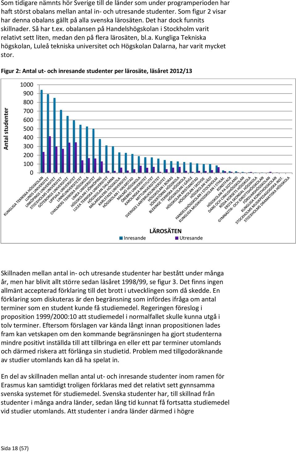 obalansen på Handelshögskolan i Stockholm varit relativt sett liten, medan den på flera lärosäten, bl.a. Kungliga Tekniska högskolan, Luleå tekniska universitet och Högskolan Dalarna, har varit mycket stor.