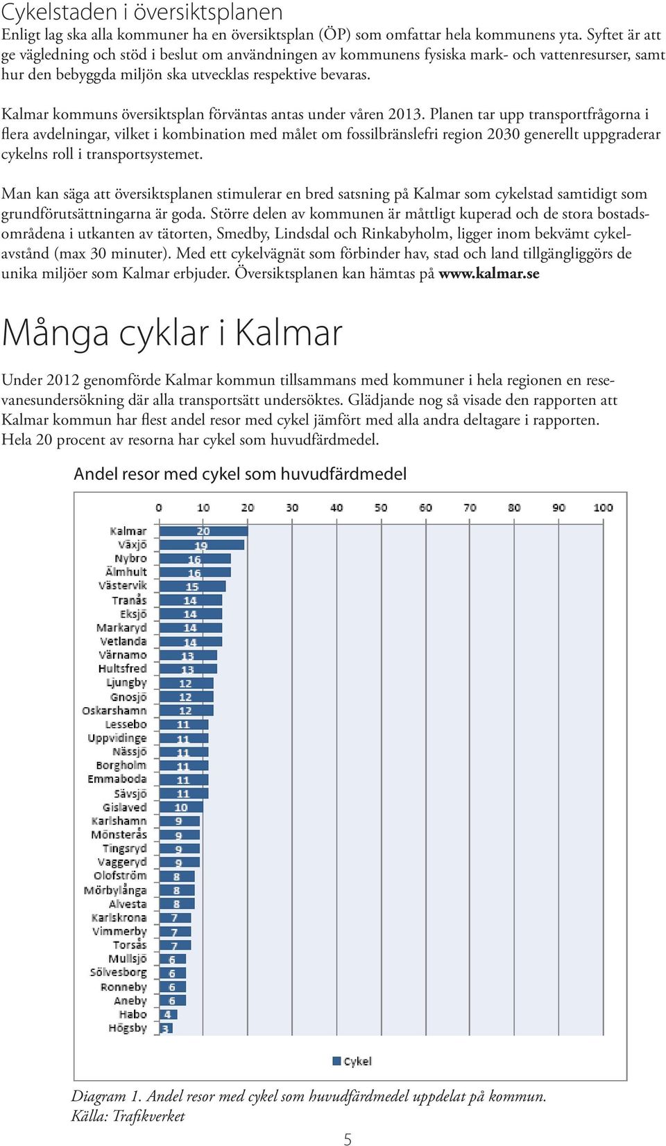 Kalmar kommuns översiktsplan förväntas antas under våren 2013.