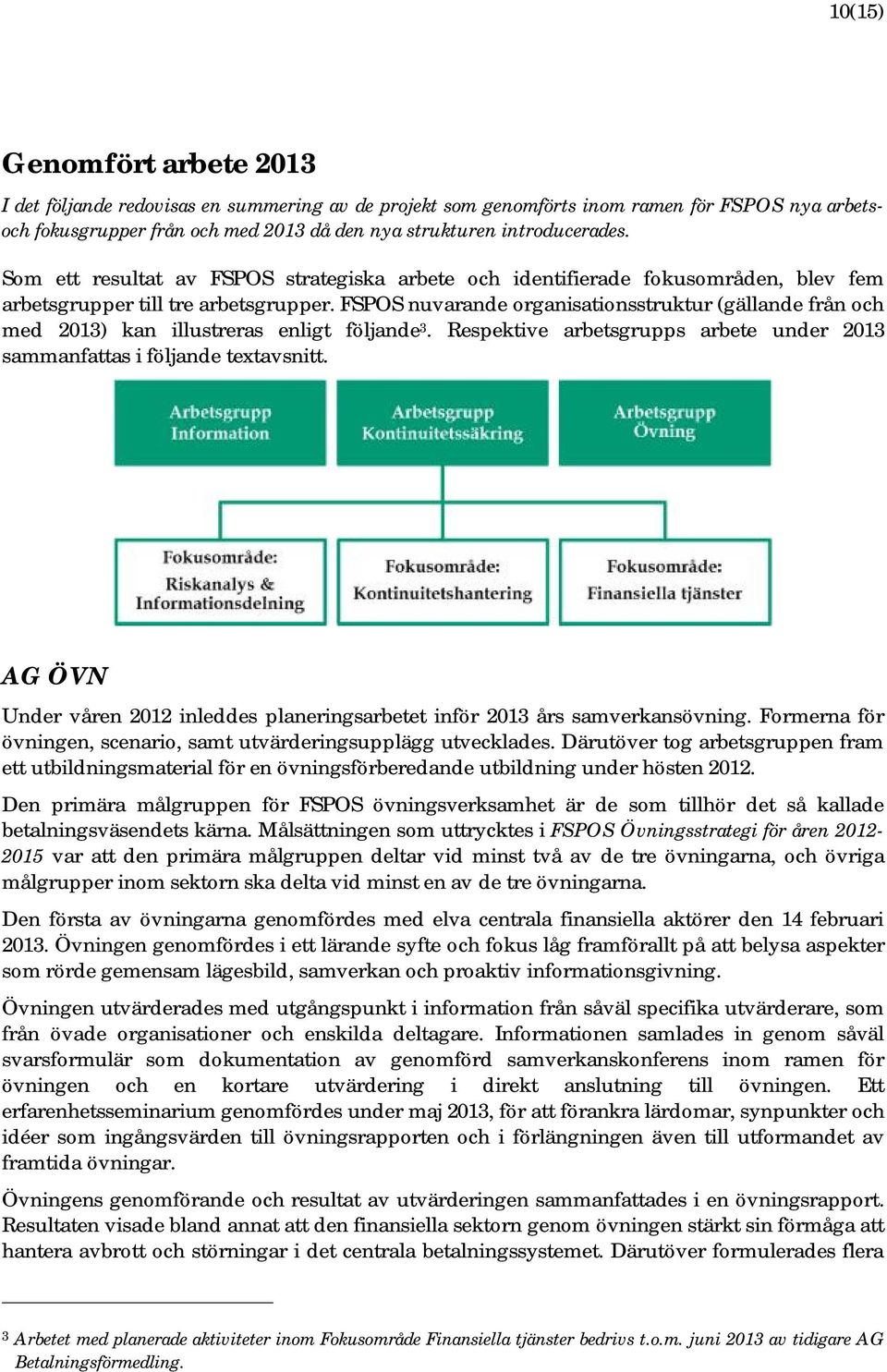 FSPOS nuvarande organisationsstruktur (gällande från och med 2013) kan illustreras enligt följande 3. Respektive arbetsgrupps arbete under 2013 sammanfattas i följande textavsnitt.