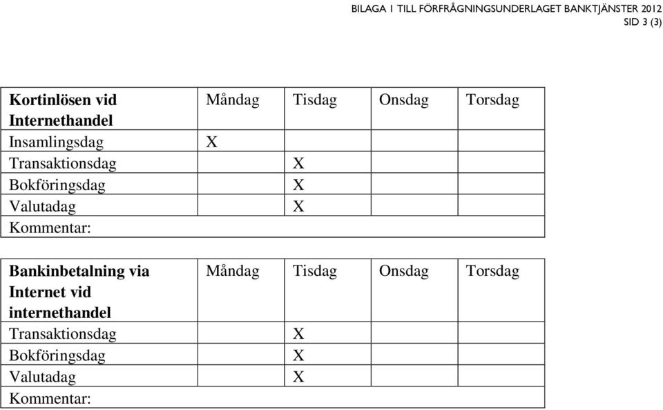 Bankinbetalning via Internet vid internethandel Transaktionsdag Bokföringsdag