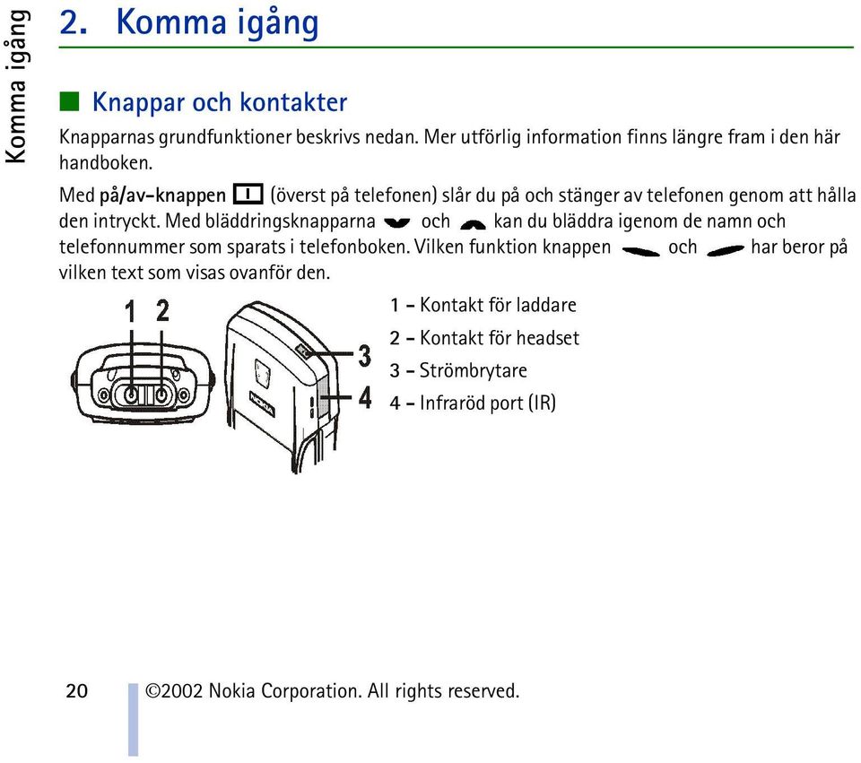 Med på/av-knappen (överst på telefonen) slår du på och stänger av telefonen genom att hålla den intryckt.