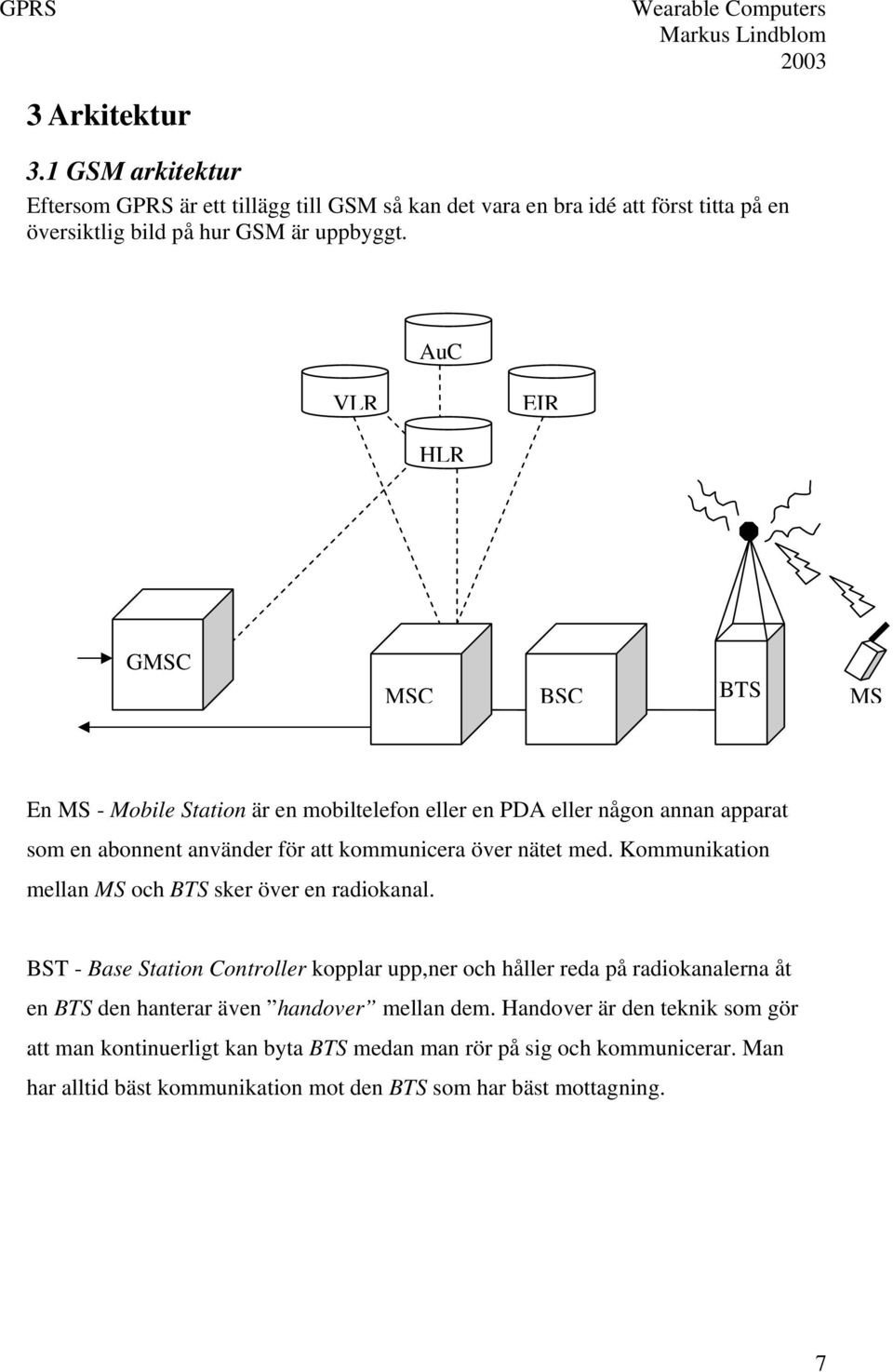 med. Kommunikation mellan MS och BTS sker över en radiokanal.