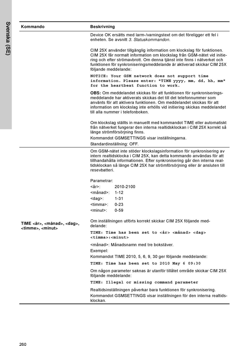 Om denna tjänst inte finns i nätverket och funktionen för synkroniseringsmeddelande är aktiverad skickar CIM 25X följande meddelande: NOTICE: Your GSM network does not support time information.