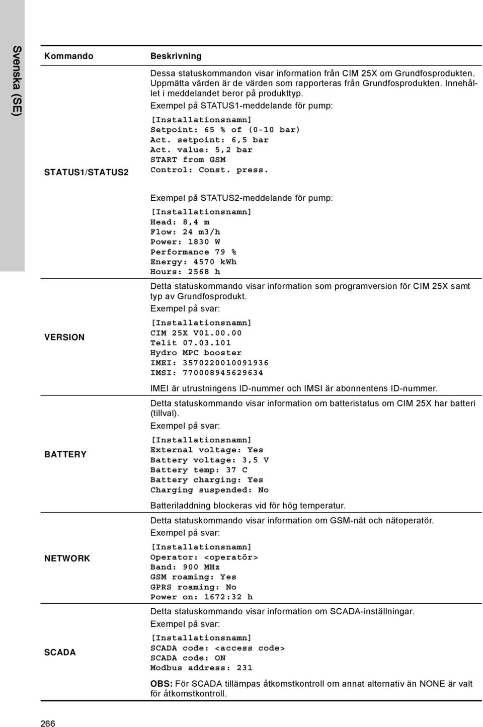 VERSION BATTERY NETWORK SCADA Exempel på STATUS2-meddelande för pump: Head: 8,4 m Flow: 24 m3/h Power: 1830 W Performance 79 % Energy: 4570 kwh Hours: 2568 h Detta statuskommando visar information