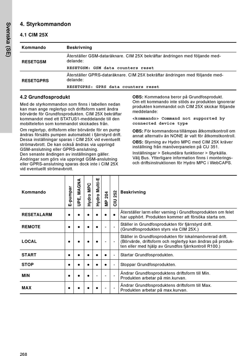 CIM 25X bekräftar ändringen med följande meddelande: RESETGPRS: GPRS data counters reset 4.