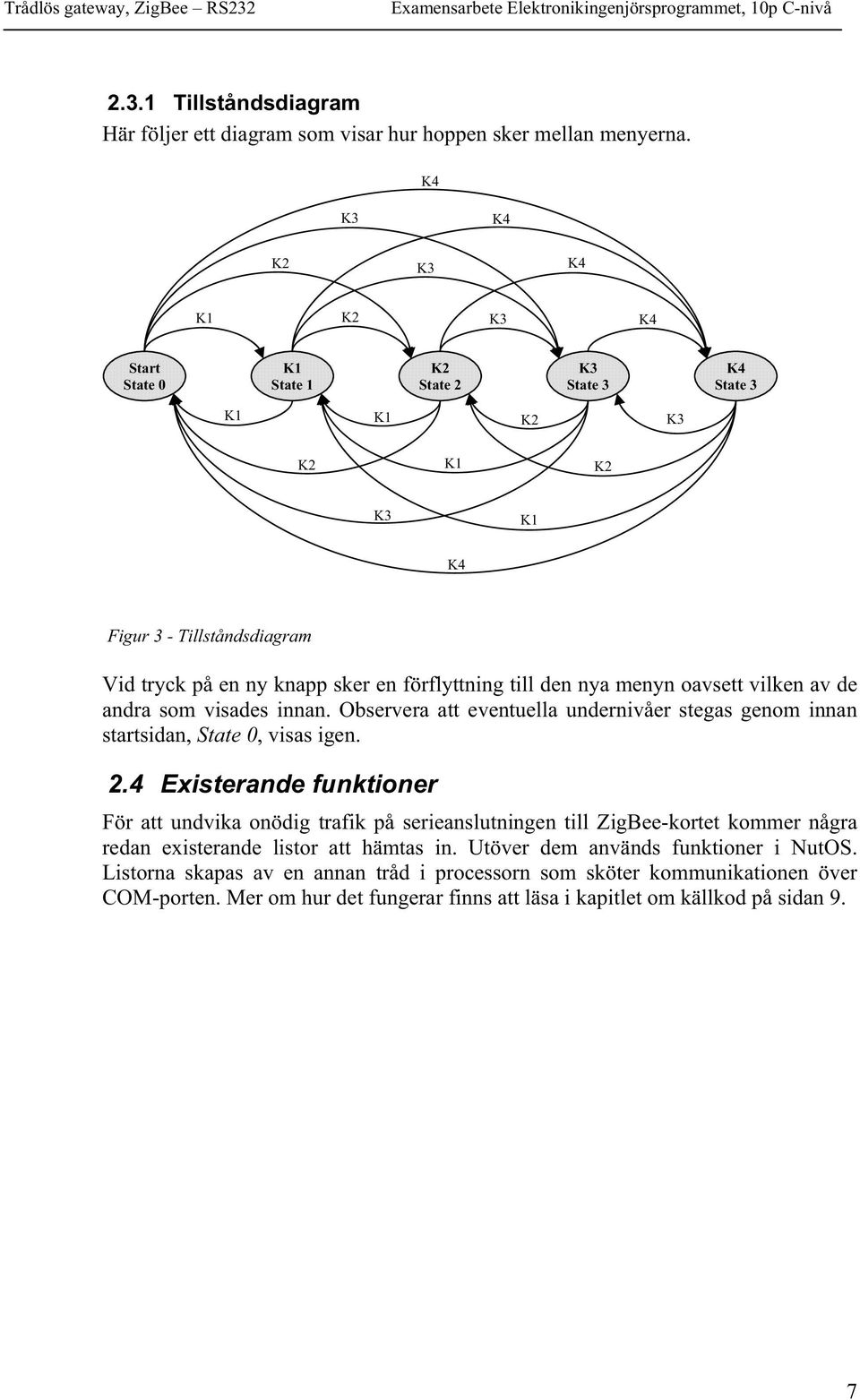 den nya menyn oavsett vilken av de andra som visades innan. Observera att eventuella undernivåer stegas genom innan startsidan, State 0, visas igen. 2.