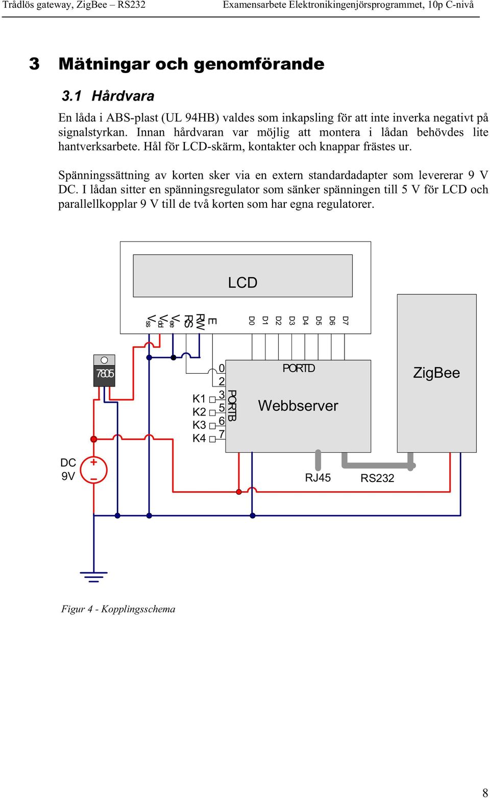 Spänningssättning av korten sker via en extern standardadapter som levererar 9 V DC.