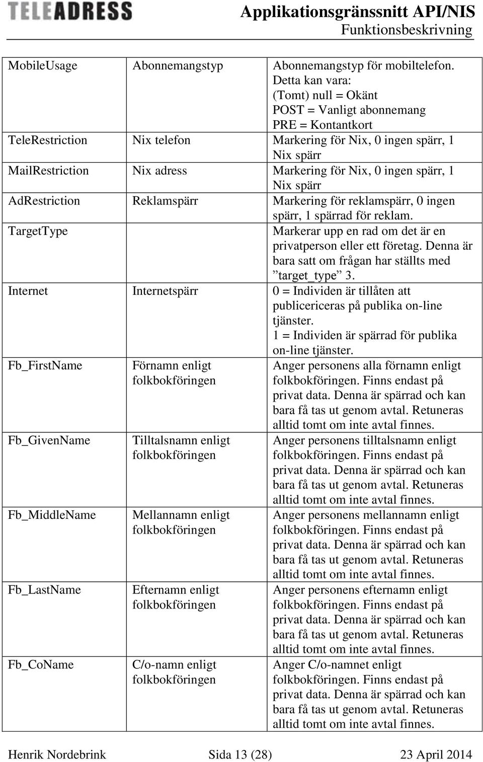 0 ingen spärr, 1 Nix spärr AdRestriction Reklamspärr Markering för reklamspärr, 0 ingen spärr, 1 spärrad för reklam. TargetType Markerar upp en rad om det är en privatperson eller ett företag.