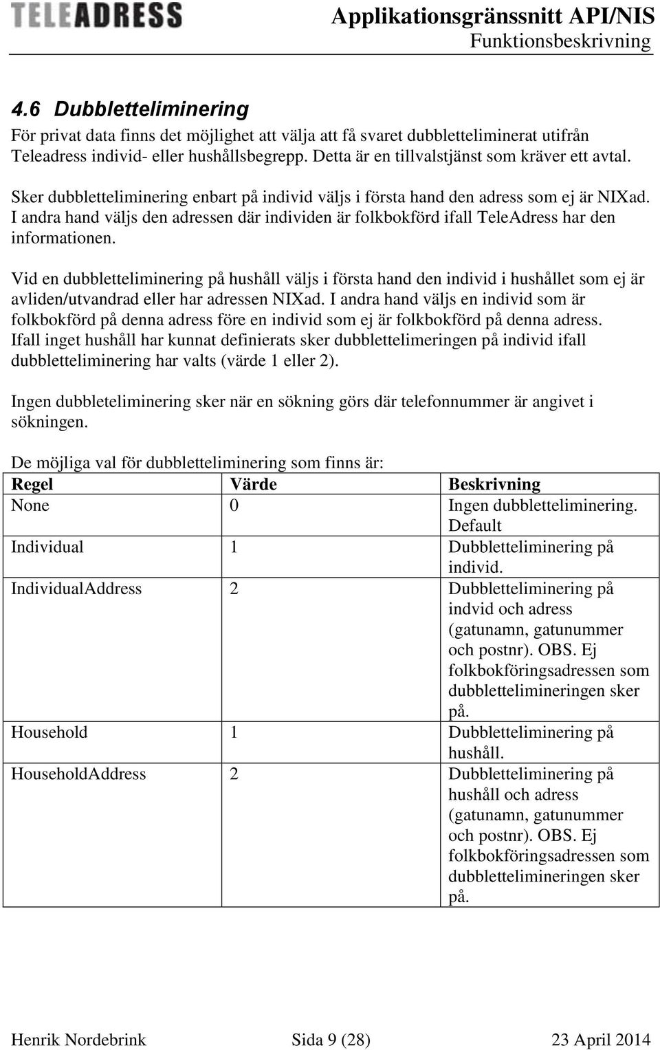 I andra hand väljs den adressen där individen är folkbokförd ifall TeleAdress har den informationen.