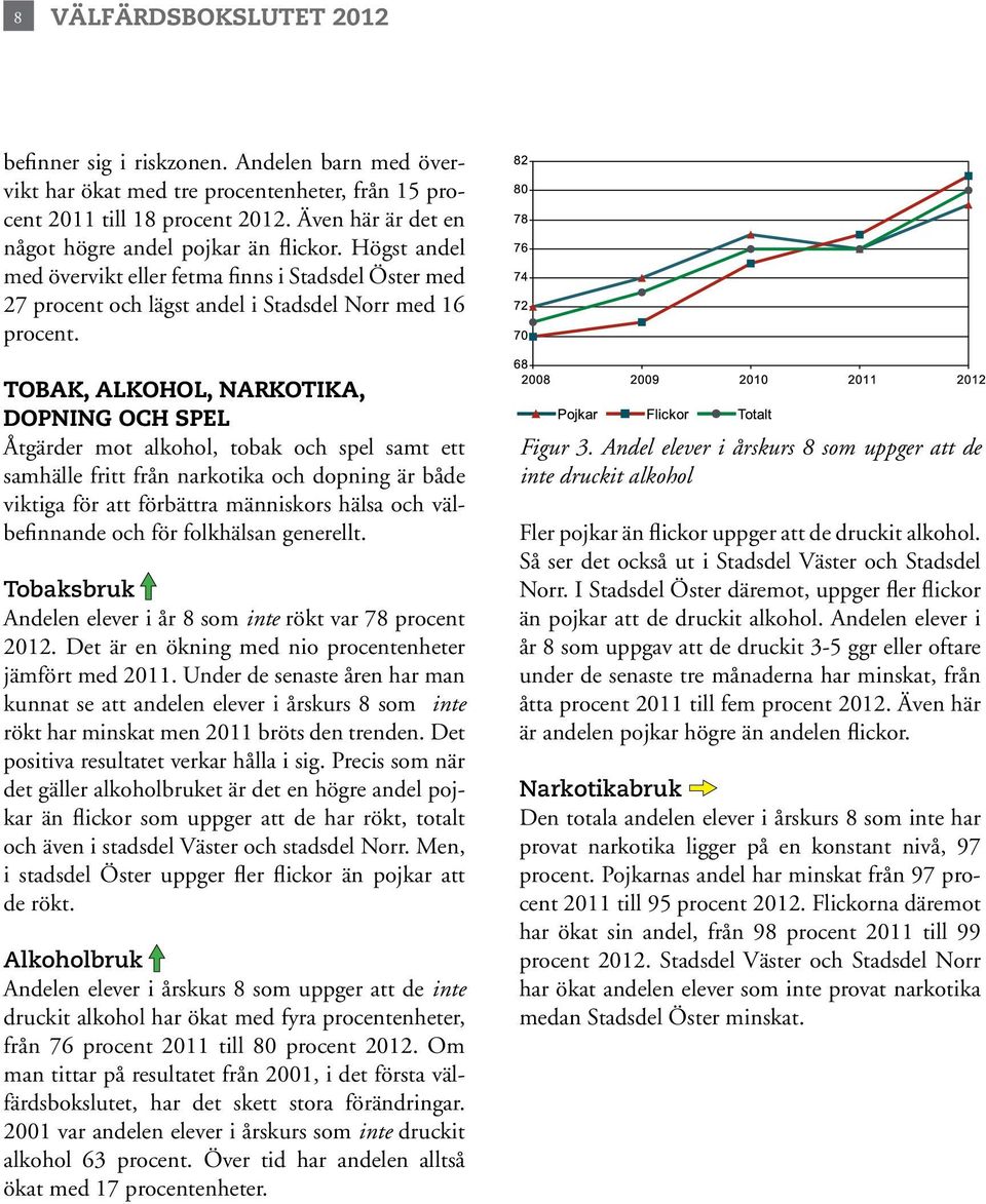 Tobak, alkohol, narkotika, dopning och spel Åtgärder mot alkohol, tobak och spel samt ett samhälle fritt från narkotika och dopning är både viktiga för att förbättra människors hälsa och