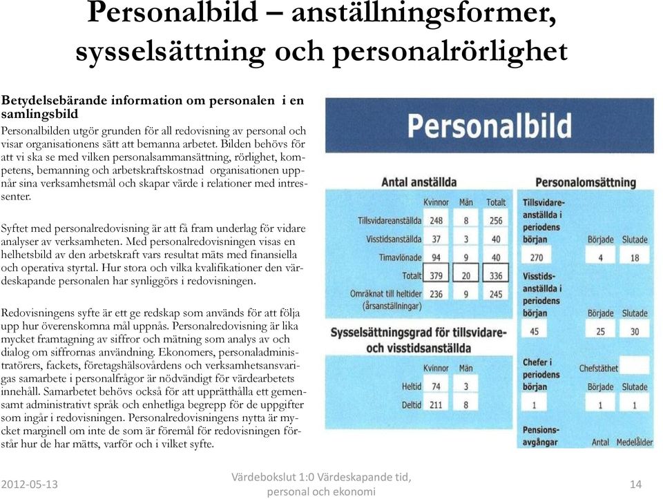 Bilden behövs för att vi ska se med vilken personalsammansättning, rörlighet, kompetens, bemanning och arbetskraftskostnad organisationen uppnår sina verksamhetsmål och skapar värde i relationer med