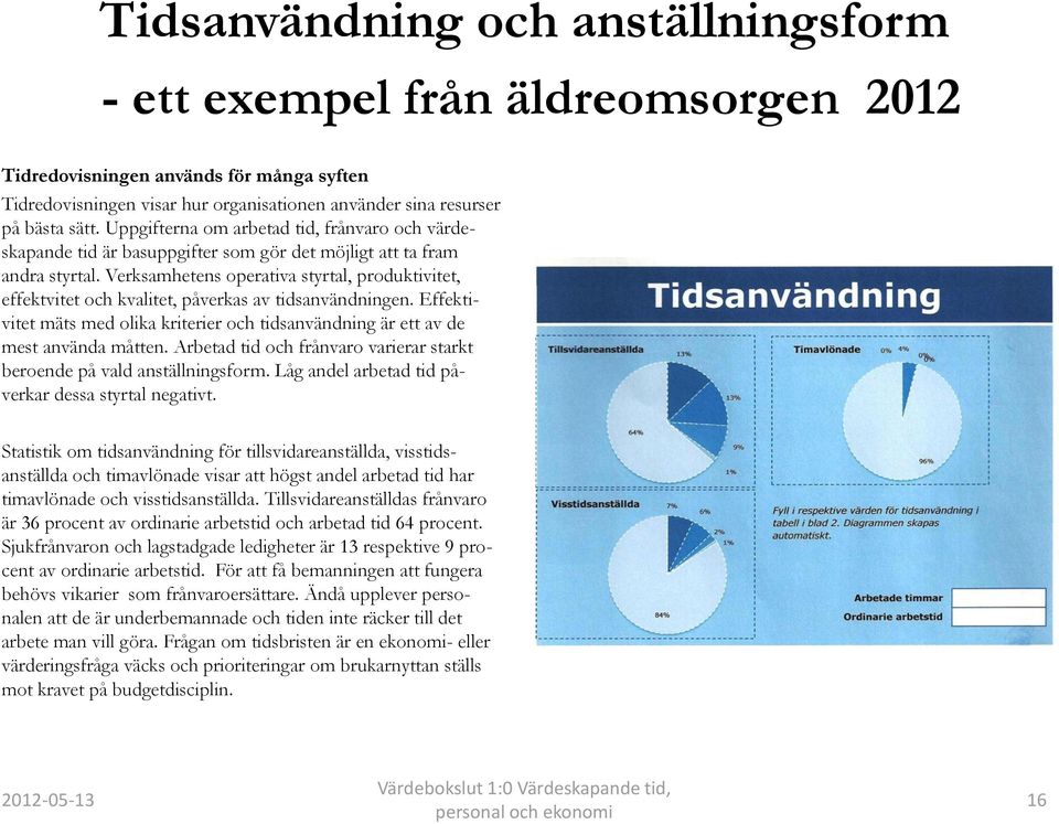 Verksamhetens operativa styrtal, produktivitet, effektvitet och kvalitet, påverkas av tidsanvändningen. Effektivitet mäts med olika kriterier och tidsanvändning är ett av de mest använda måtten.