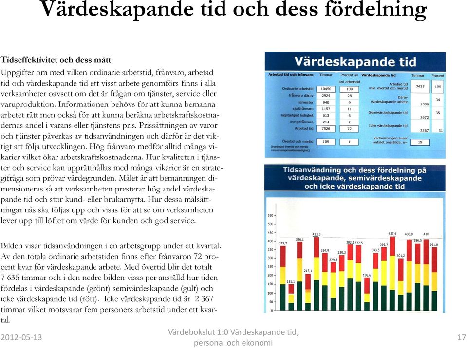 Informationen behövs för att kunna bemanna arbetet rätt men också för att kunna beräkna arbetskraftskostnadernas andel i varans eller tjänstens pris.