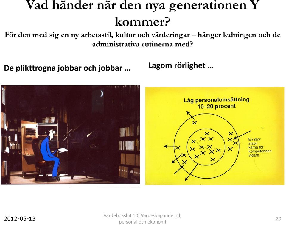 värderingar hänger ledningen och de administrativa