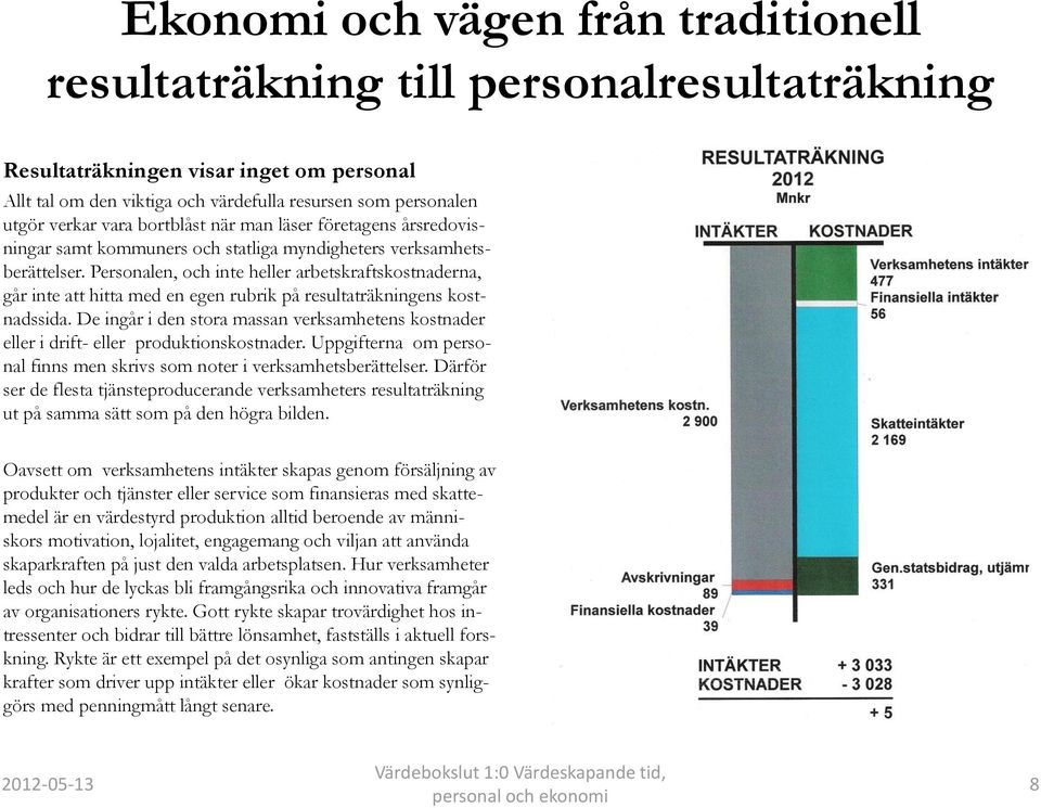 Personalen, och inte heller arbetskraftskostnaderna, går inte att hitta med en egen rubrik på resultaträkningens kostnadssida.