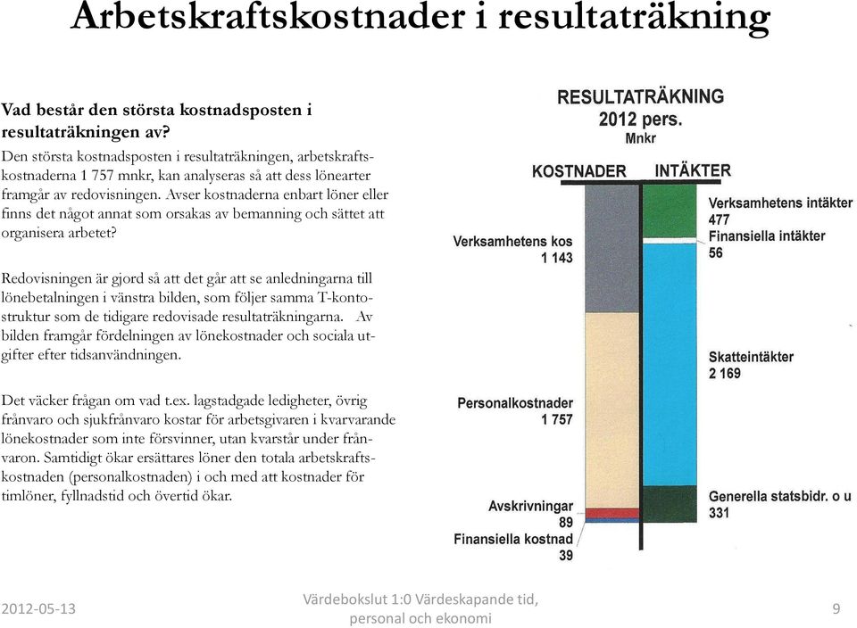 Avser kostnaderna enbart löner eller finns det något annat som orsakas av bemanning och sättet att organisera arbetet?