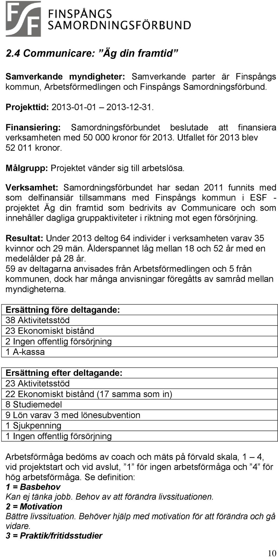 Verksamhet: Samordningsförbundet har sedan 2011 funnits med som delfinansiär tillsammans med Finspångs kommun i ESF - projektet Äg din framtid som bedrivits av Communicare och som innehåller dagliga