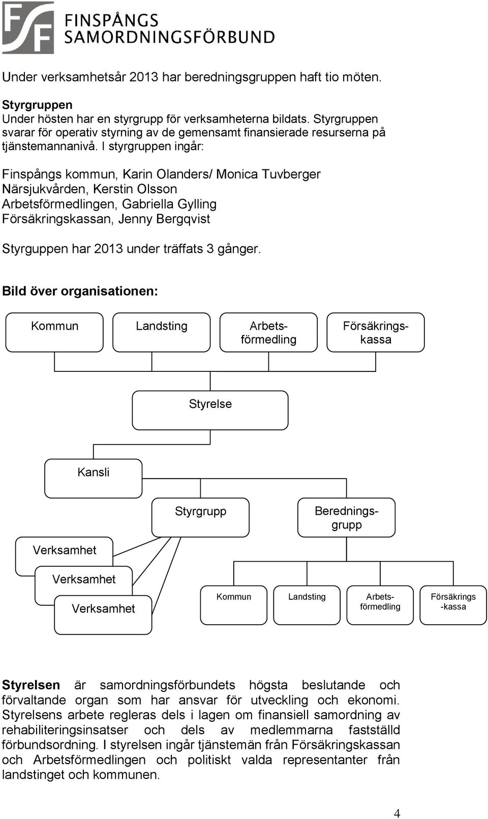 I styrgruppen ingår: Finspångs kommun, Karin Olanders/ Monica Tuvberger Närsjukvården, Kerstin Olsson Arbetsförmedlingen, Gabriella Gylling Försäkringskassan, Jenny Bergqvist Styrguppen har 2013