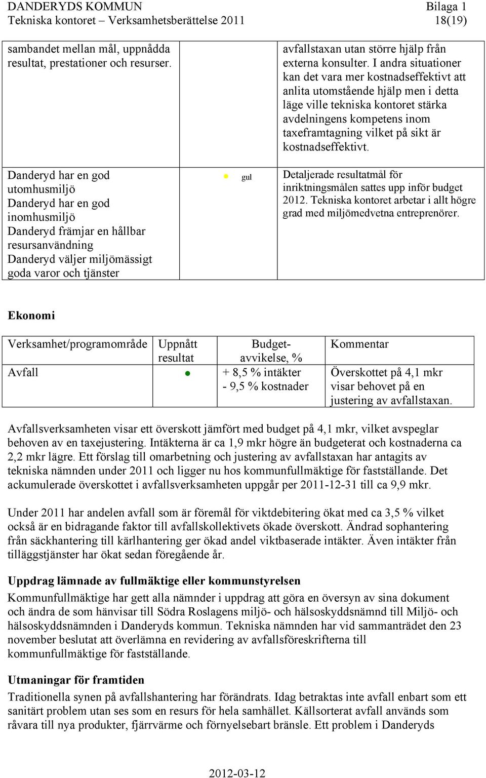 externa konsulter.