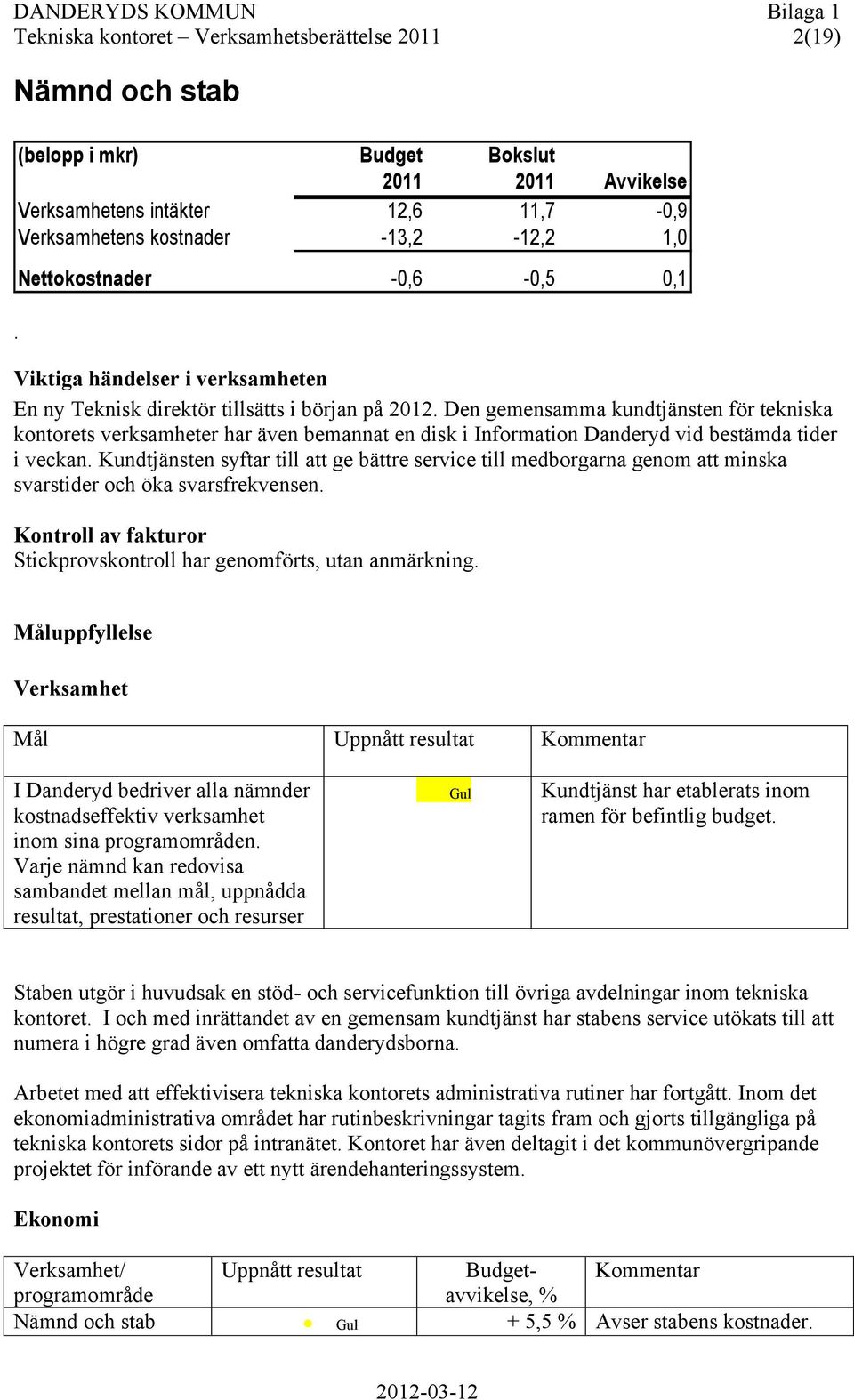 Den gemensamma kundtjänsten för tekniska kontorets verksamheter har även bemannat en disk i Information Danderyd vid bestämda tider i veckan.