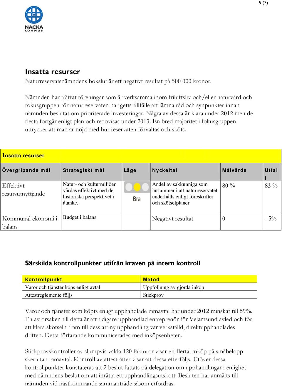 prioriterade investeringar. Några av dessa är klara under 2012 men de flesta fortgår enligt plan och redovisas under 2013.