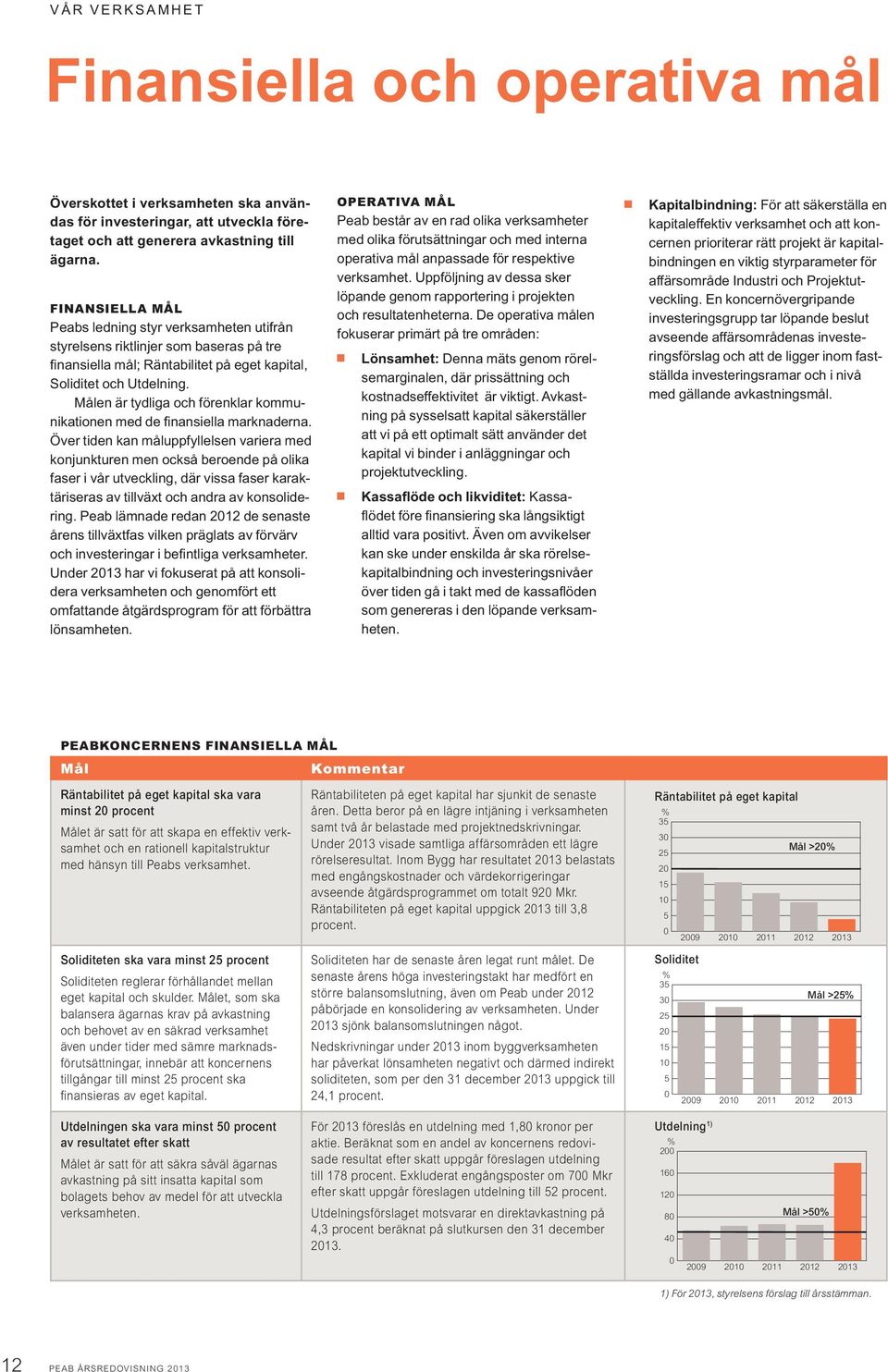 Målen är tydliga och förenklar kommunikationen med de finansiella marknaderna.