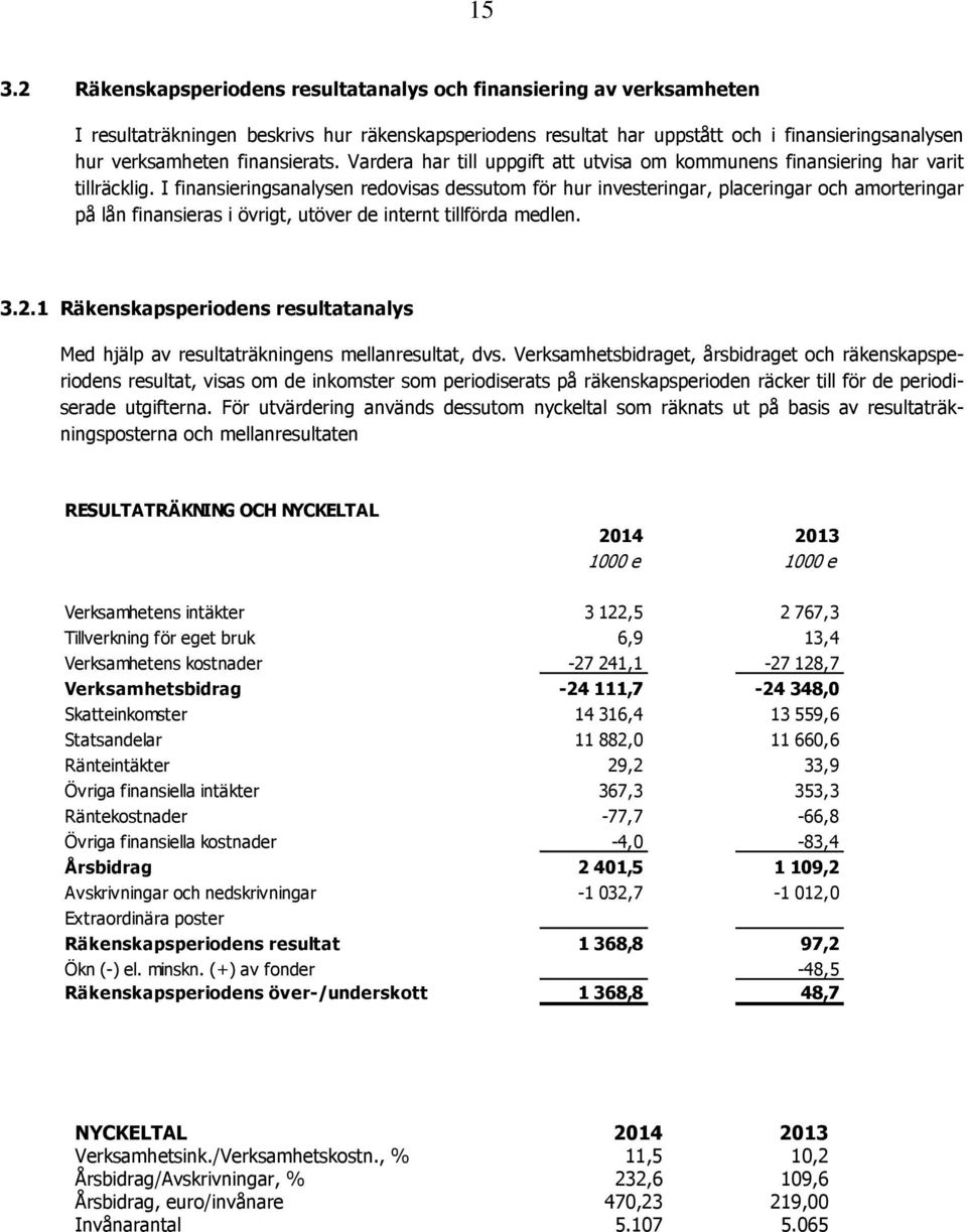 I finansieringsanalysen redovisas dessutom för hur investeringar, placeringar och amorteringar på lån finansieras i övrigt, utöver de internt tillförda medlen. 3.2.