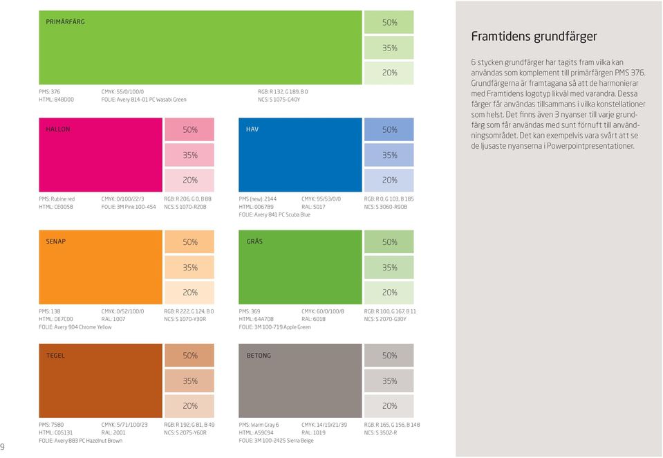 Dessa färger får användas till sammans i vilka konstellationer som helst. Det finns även 3 nyanser till varje grundfärg som får användas med sunt förnuft till användningsområdet.