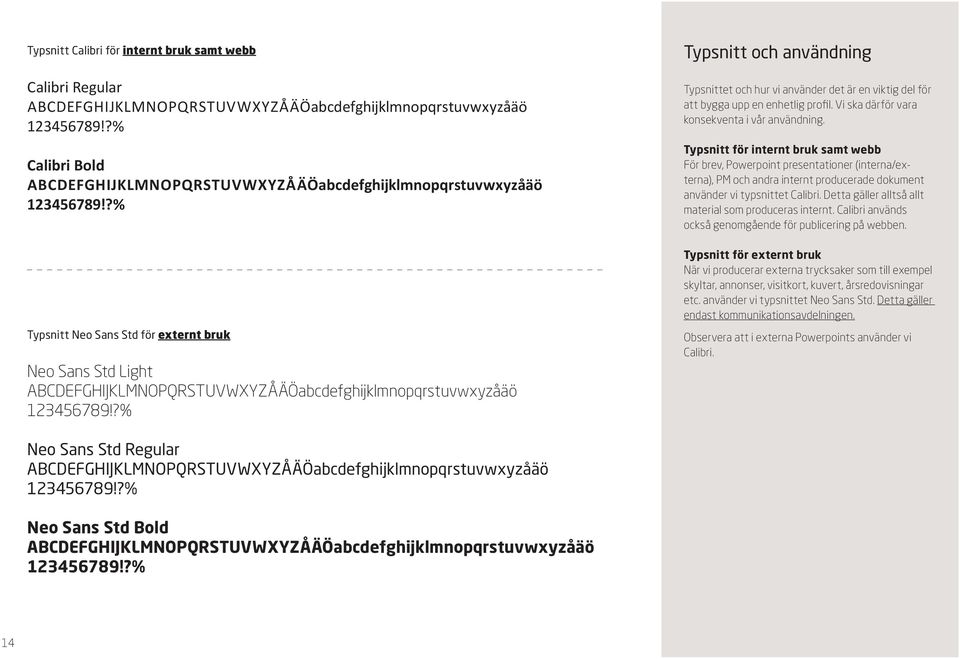 ?% Typsnitt Neo Sans Std för externt bruk Neo Sans Std Light ABCDEFGHIJKLMNOPQRSTUVWXYZÅÄÖabcdefghijklmnopqrstuvwxyzåäö 123456789!