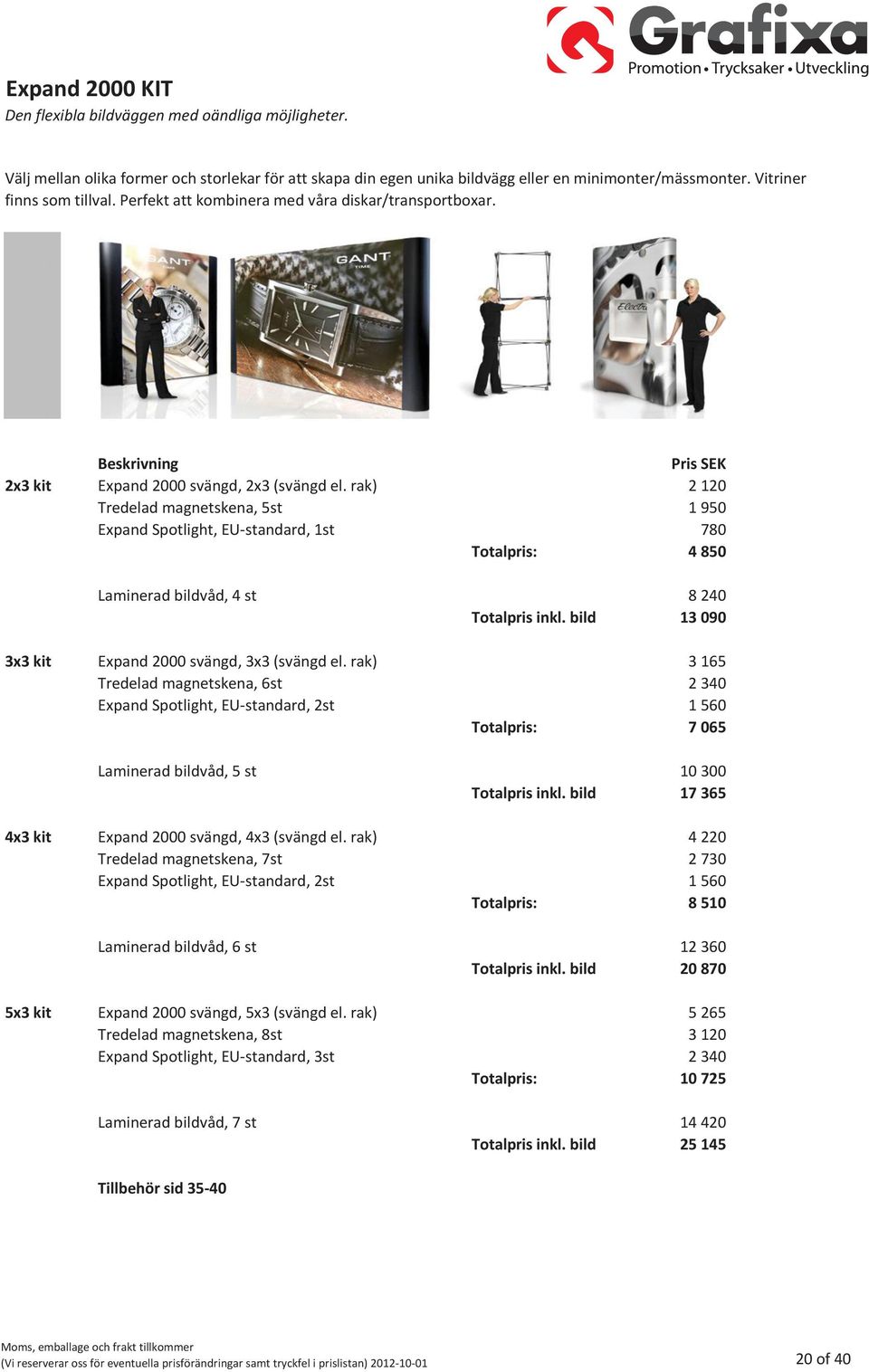 rak) 2 120 Tredelad magnetskena, 5st 1 950 Expand Spotlight, EU-standard, 1st 780 Totalpris: 4 850 Laminerad bildvåd, 4 st 8 240 Totalpris inkl. bild 13 090 3x3 kit Expand 2000 svängd, 3x3 (svängd el.