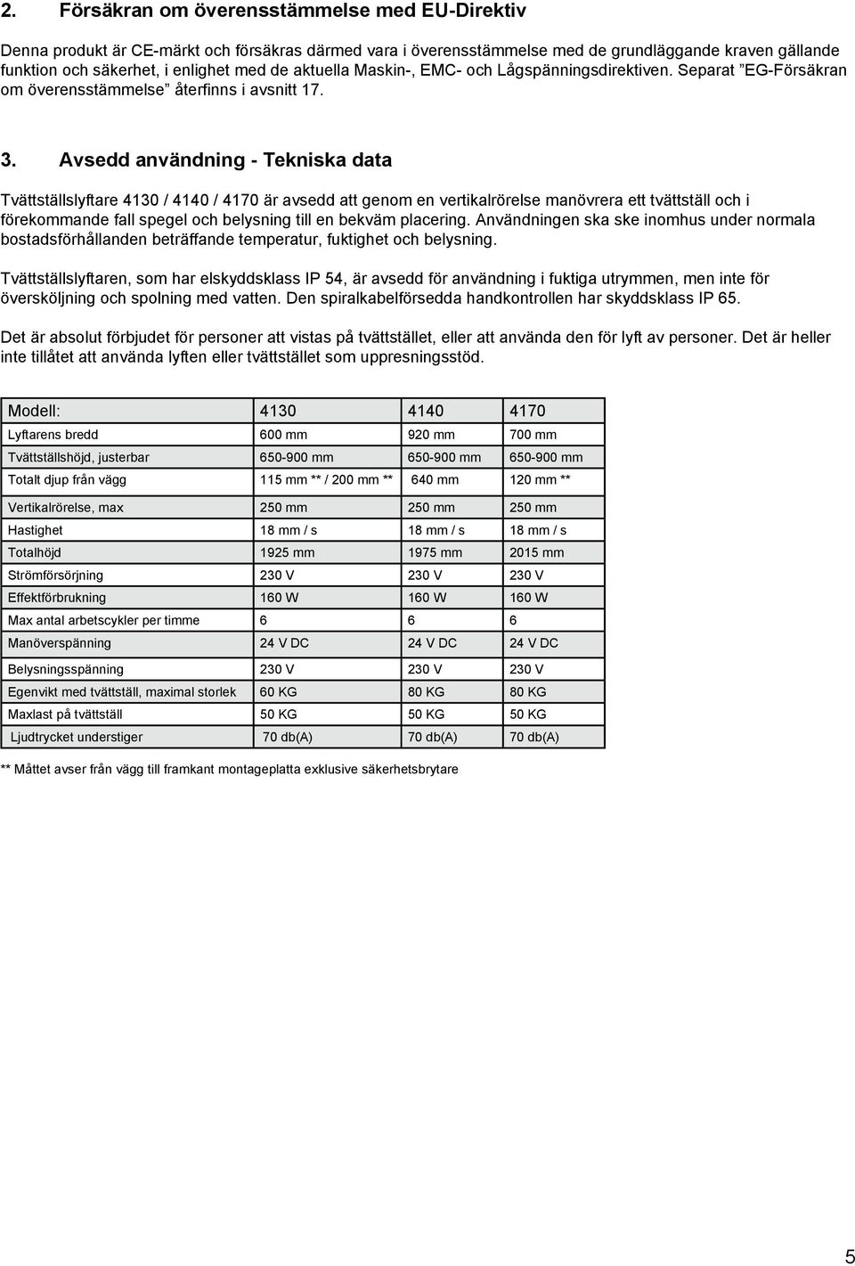 Avsedd användning - Tekniska data Tvättställslyftare 4130 / 4140 / 4170 är avsedd att genom en vertikalrörelse manövrera ett tvättställ och i förekommande fall spegel och belysning till en bekväm