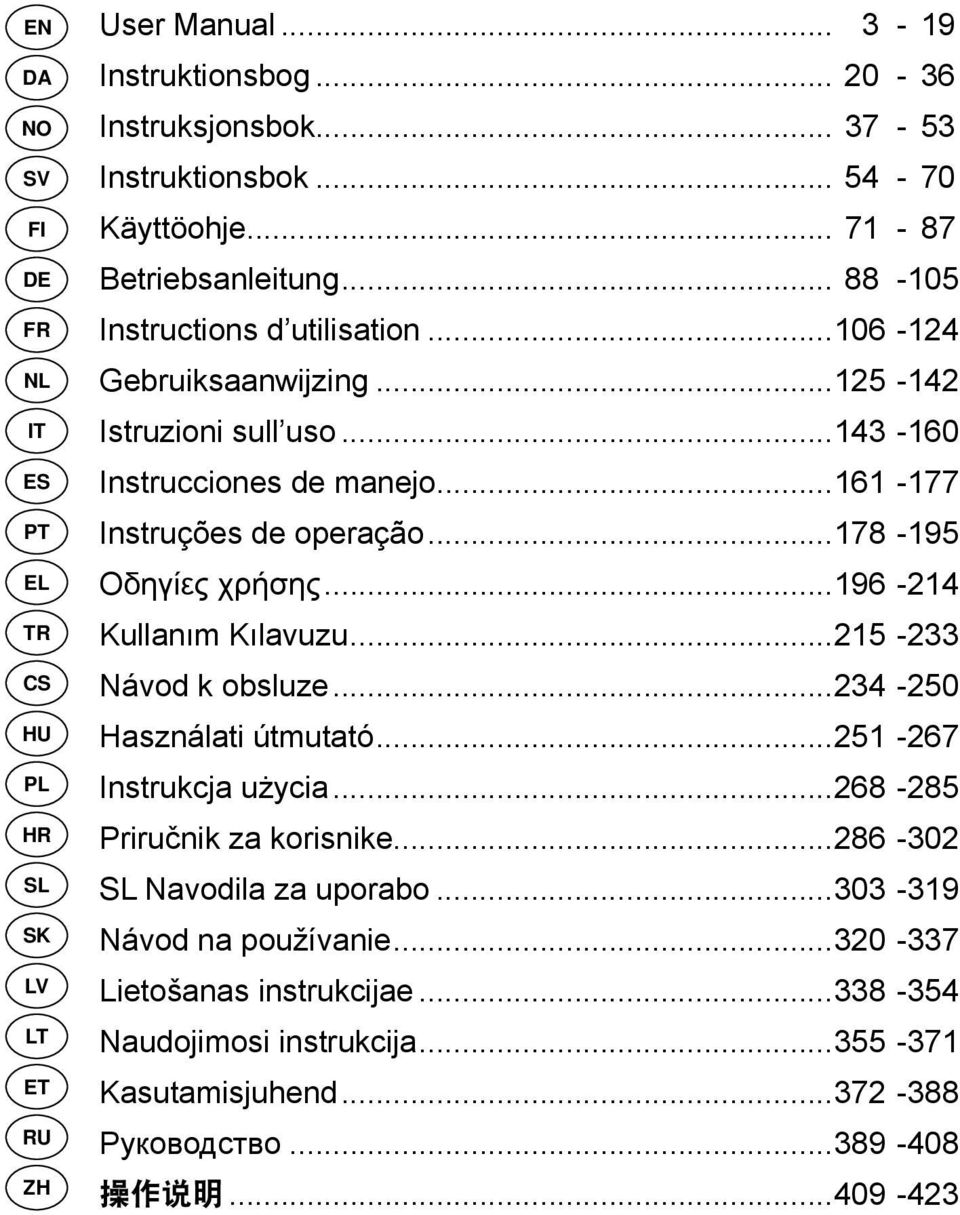 .. 196-214 Kullanım Kılavuzu... 215-233 Návod k obsluze... 234-250 Használati útmutató... 251-267 Instrukcja użycia... 268-285 Priručnik za korisnike.